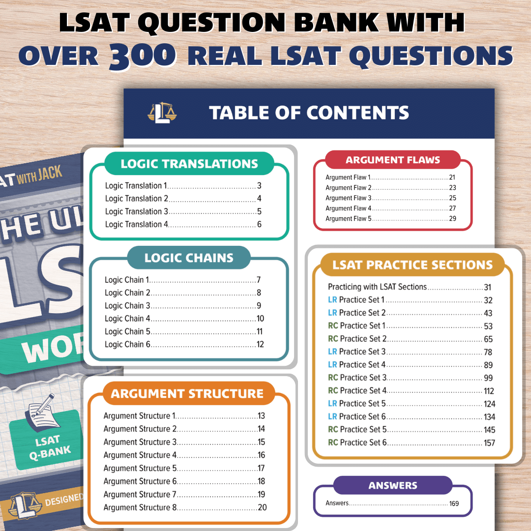 The Ultimate LSAT Workbook eBook - 300 LSAT Qs & Video Solutions
