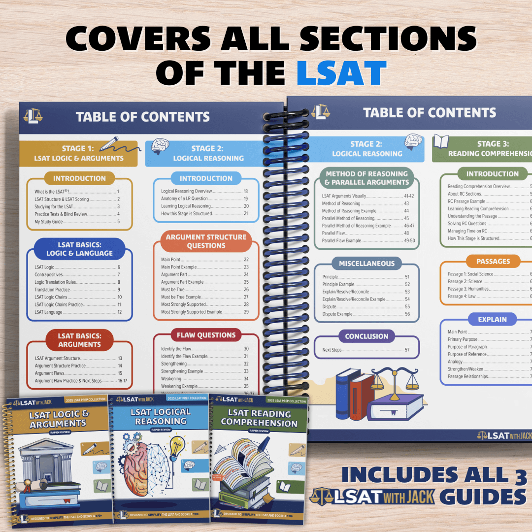 The Complete LSAT Bundle eBook
