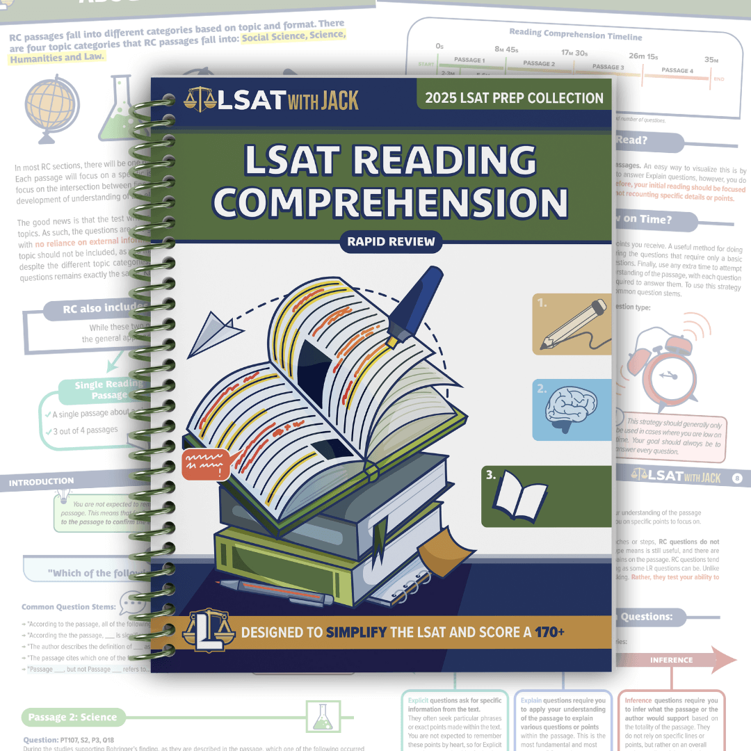 LSAT Reading Comprehension: Rapid Review PDF
