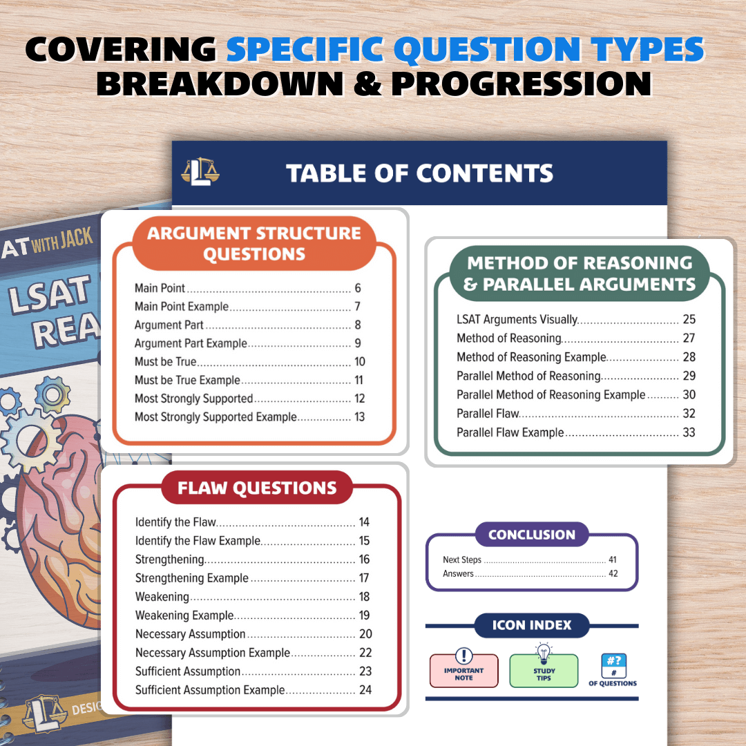 LSAT Logical Reasoning: Rapid Review PDF