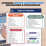 LSAT Logical Reasoning: Rapid Review PDF