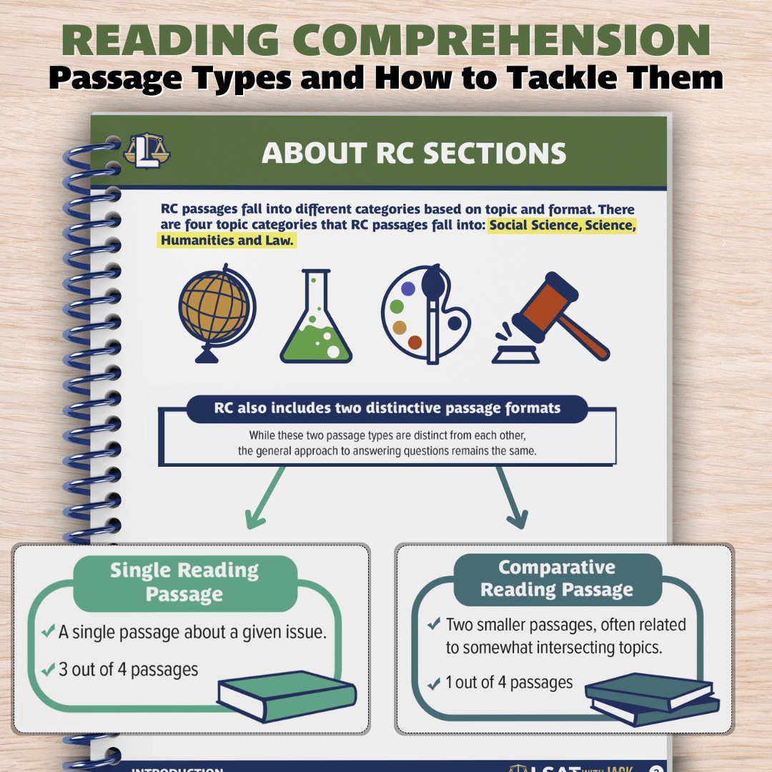 LSAT Reading Comprehension: Rapid Review PDF