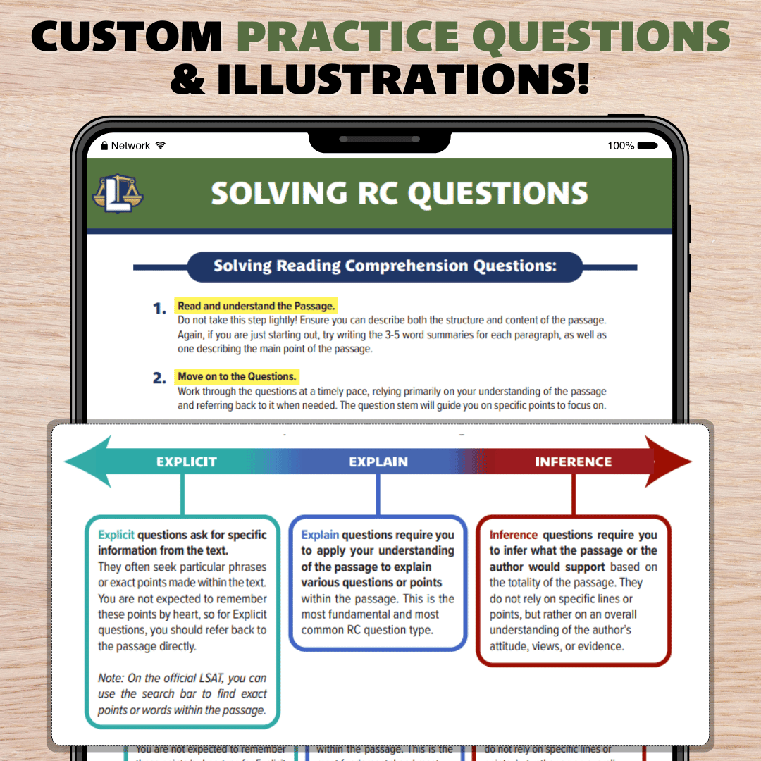 The Complete LSAT Guide