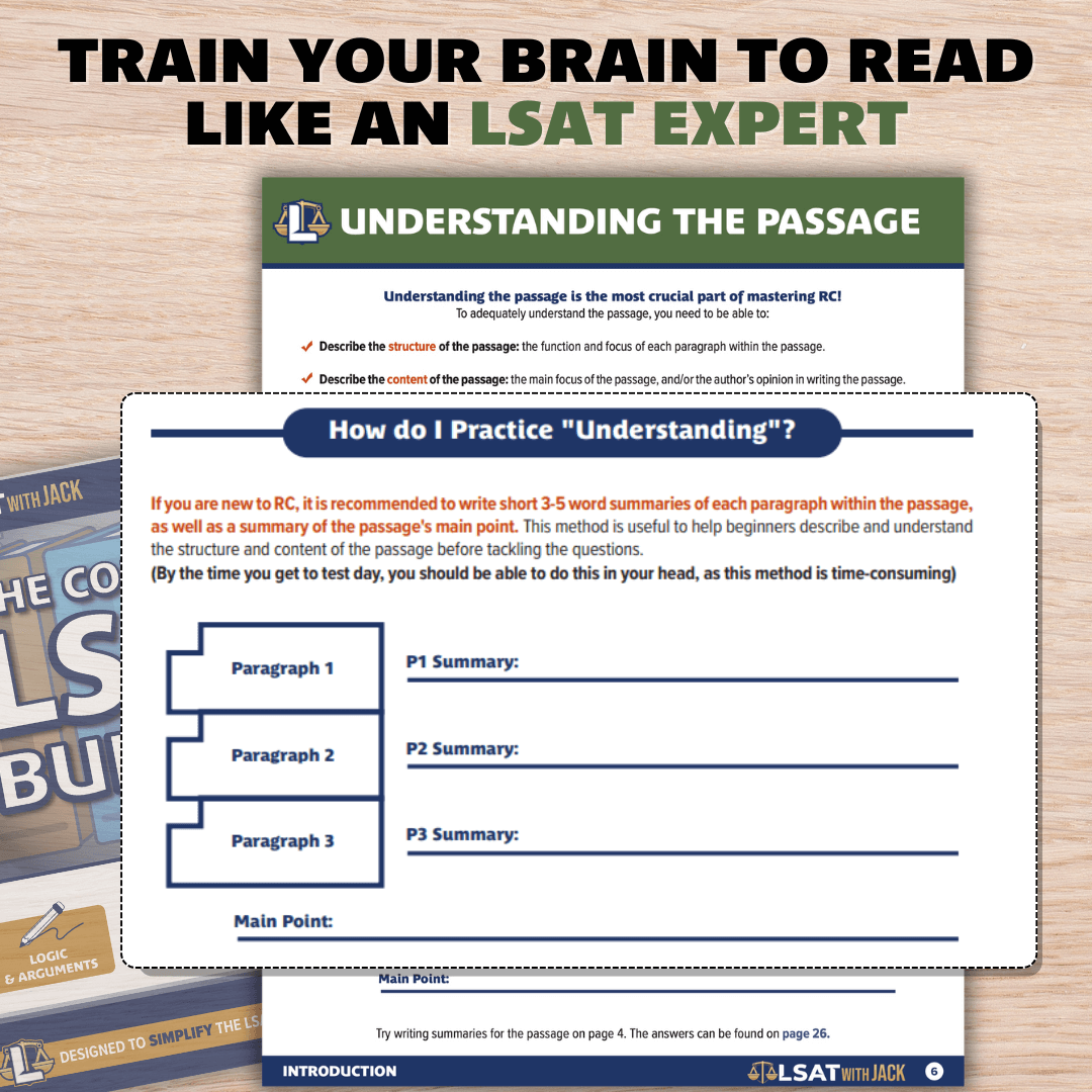 LSAT Reading Comprehension: Rapid Review PDF