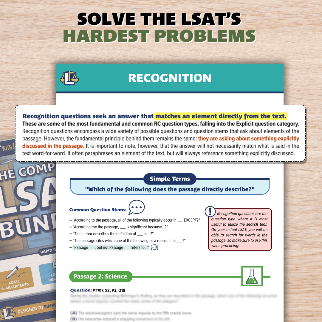 LSAT Reading Comprehension: Rapid Review PDF