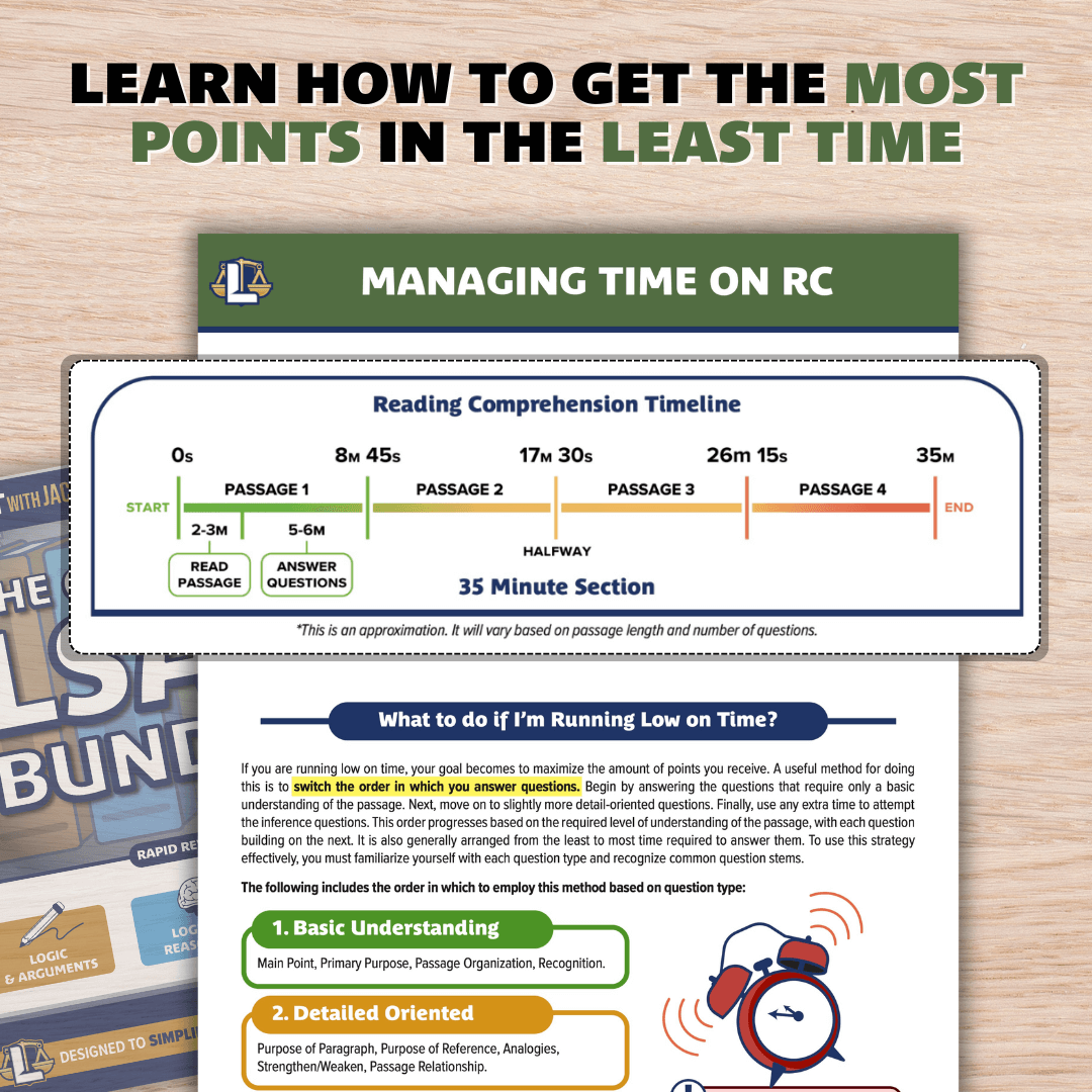 LSAT Reading Comprehension: Rapid Review PDF