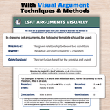 LSAT Logical Reasoning: Rapid Review PDF