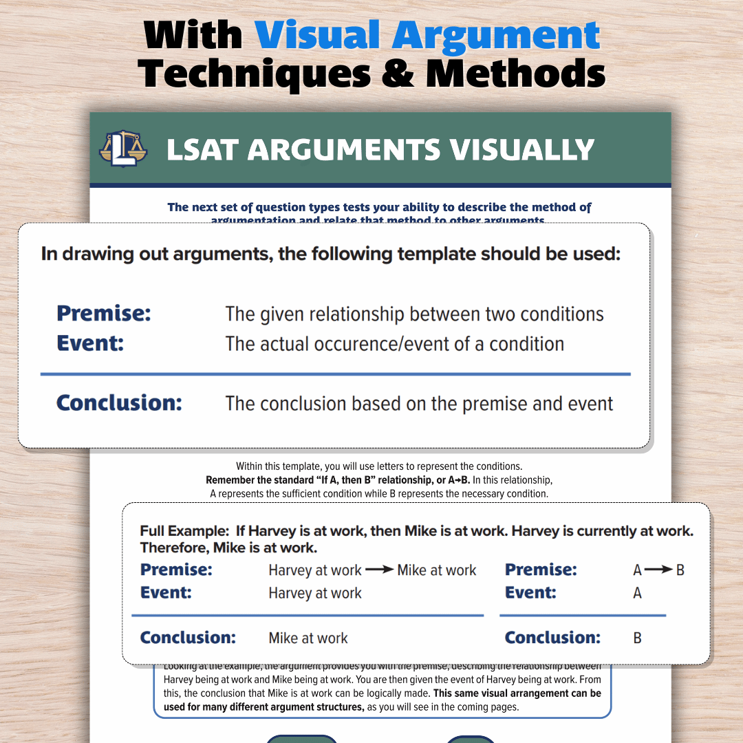 The Complete LSAT Guide