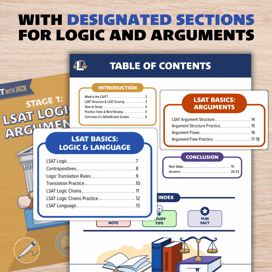 The Complete LSAT Guide