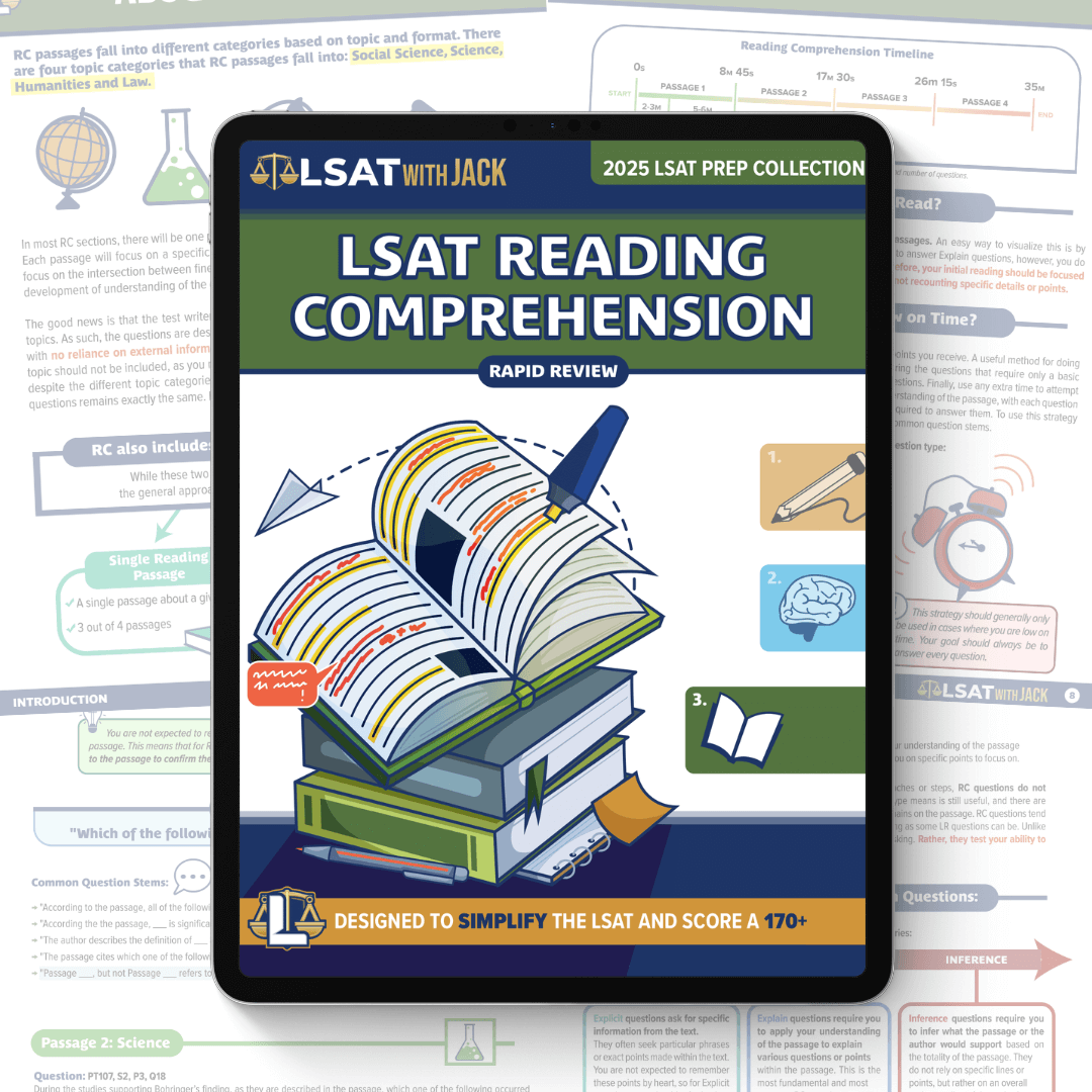 LSAT Reading Comprehension: Rapid Review PDF