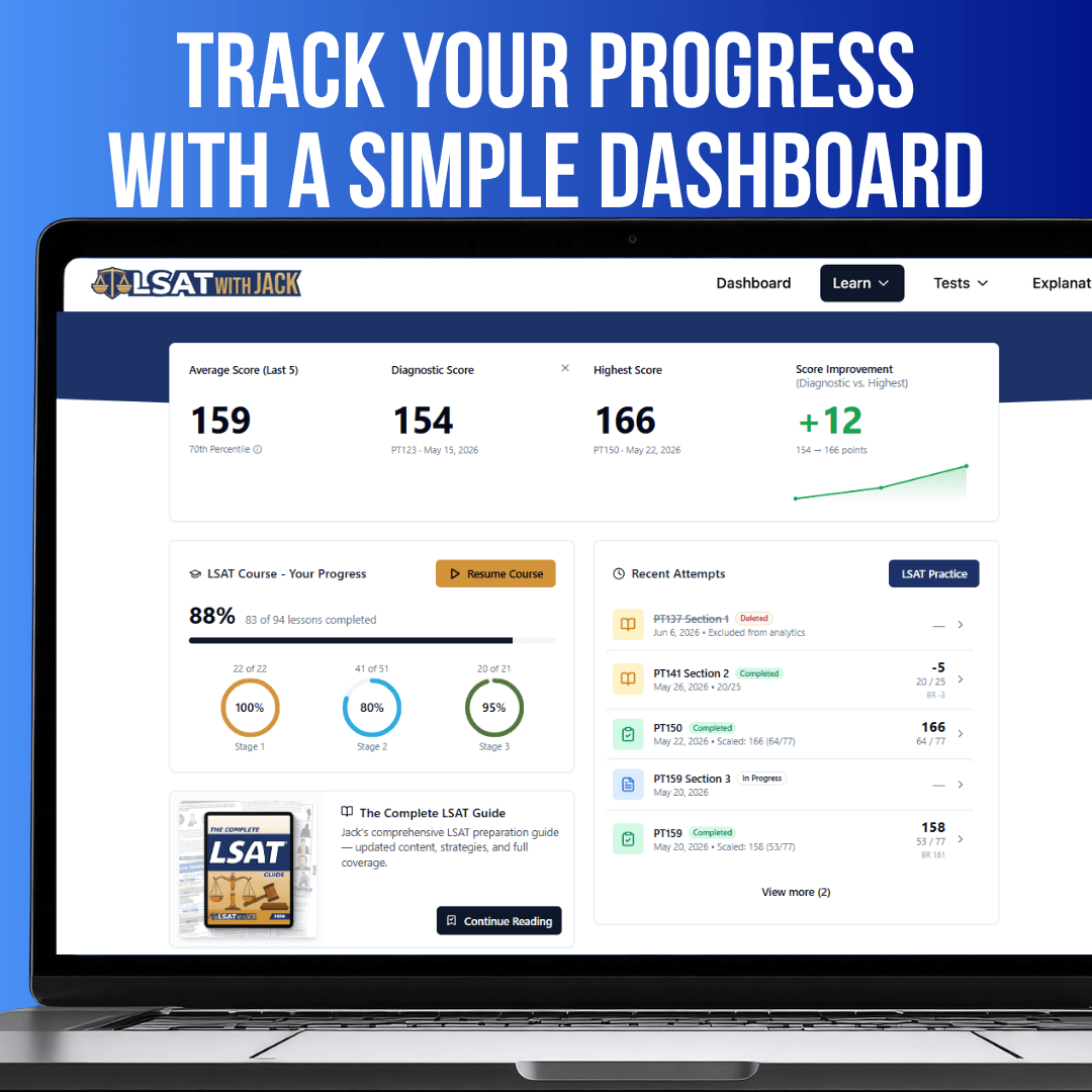 LSATwithJack Learning Platform